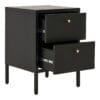 Dalby Chest
